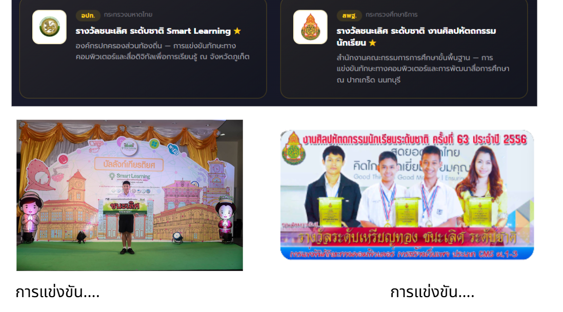 ผู้รับรางวัลเหรียญทอง ชนะเลิศระดับชาติ งานศิลปหัตถกรรมนักเรียน ครั้งที่ 63 ปี 2556